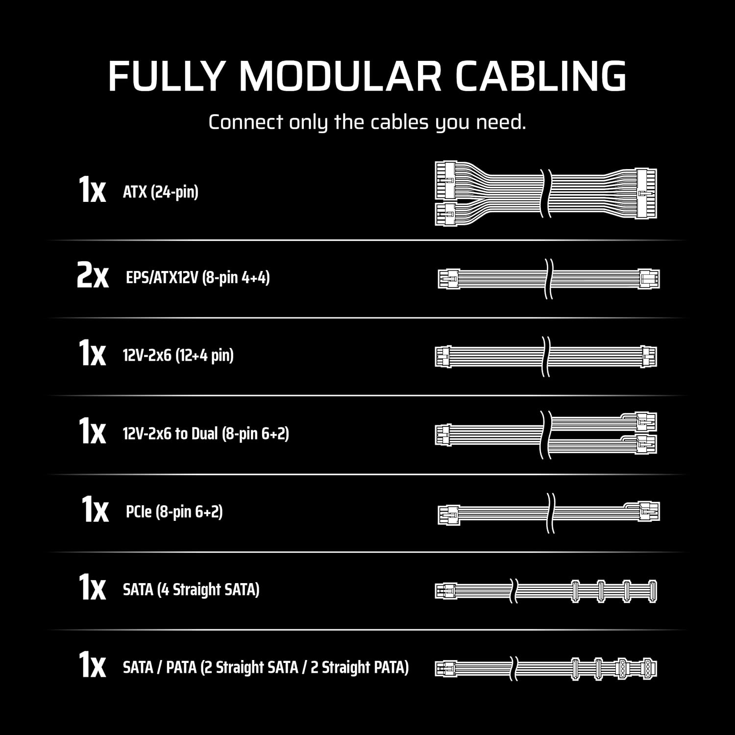 Buy Corsair,Corsair RM750e (2025) – 750W Fully Modular Low-Noise ATX Power Supply, ATX 3.1 & PCIe 5.1 Compliant, Cybenetics Gold Certified, 12V-2x6 Connector – Black - Gadcet UK | UK | London | Scotland | Wales| Near Me | Cheap | Pay In 3 | Computer Power Supplies